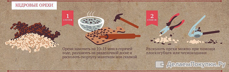 Что нового у татьяны урожайный огород Что нового у татьяны урожайный огород
