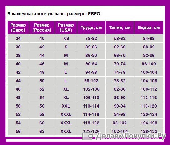 Купить Одежду И Обувь