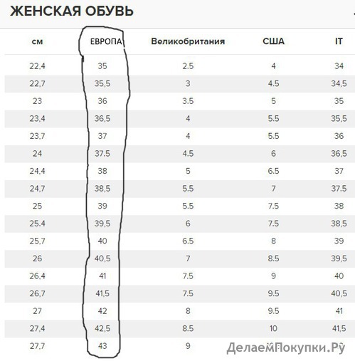 6 размер обуви на русский женский