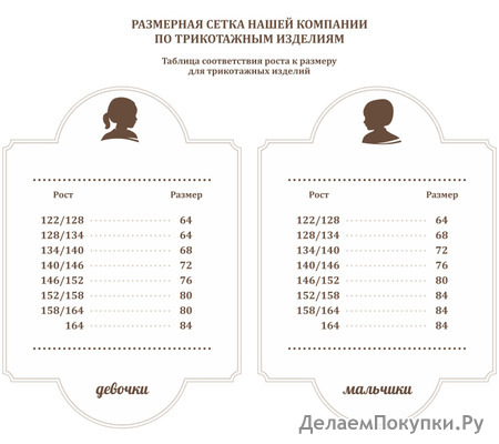 Размерная сетка