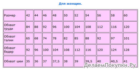 РАЗМЕРНАЯ СЕРТКА АртЛён
