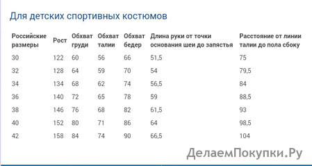 Размерная сетка детская