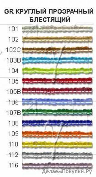  "Zlatka/GAMMA" GR 8/0 (0101-0121) 100  