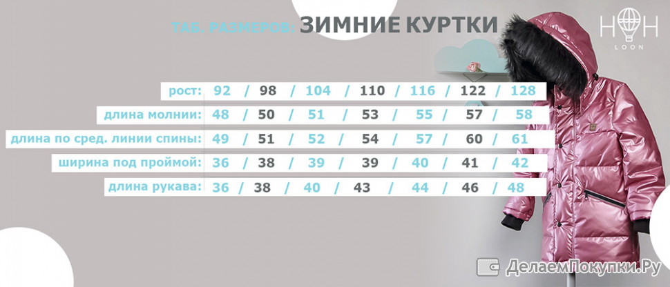 длина детской куртки. таблица размеров детской верхней одежды. детские куртки зимние размеры. размерная сетка детской куртки. куртка детская размеры.