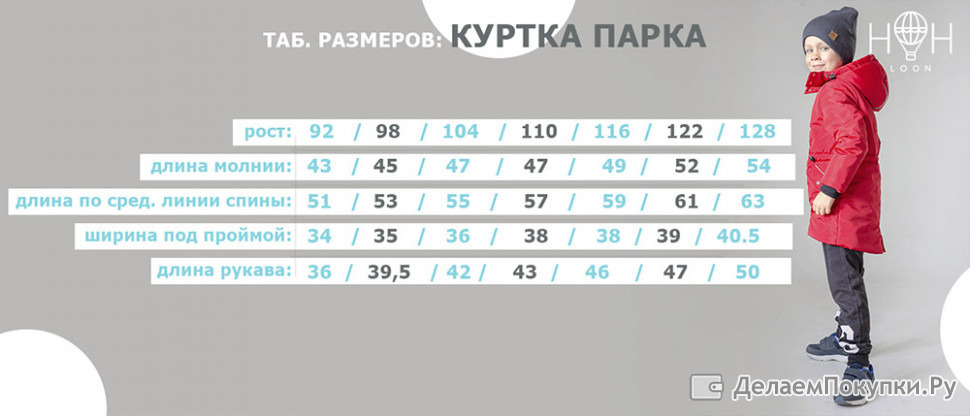 Размеры курток детских таблица по возрасту