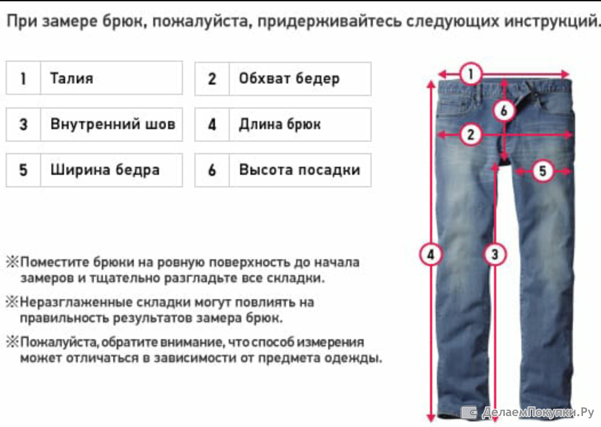 Сверху до низа. Замеры брюк мужских. Замеры джинс мужских. Замеры штанов для мужчин. Обхват бедер на брюках.