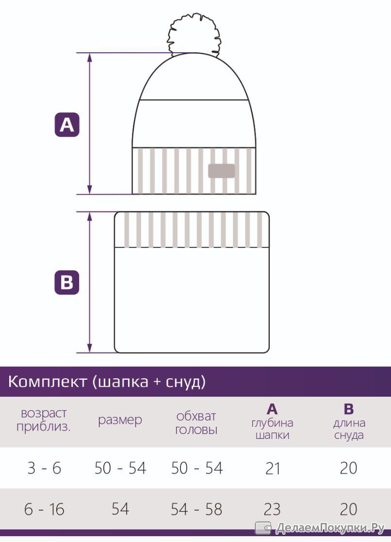Размер снуда для детей по возрасту таблица