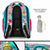 Ранец Winner 7012